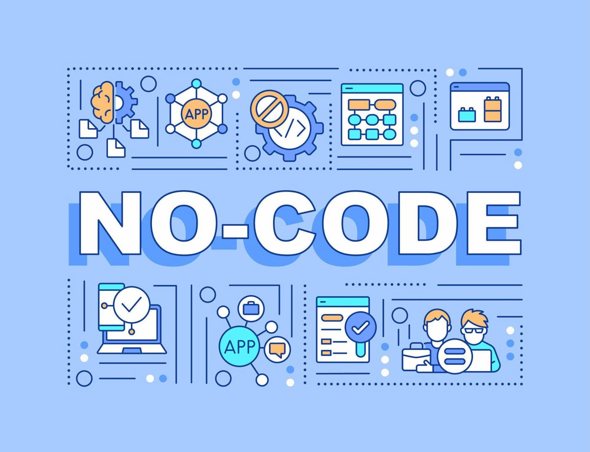 Cover image for No Code Blogging Platforms